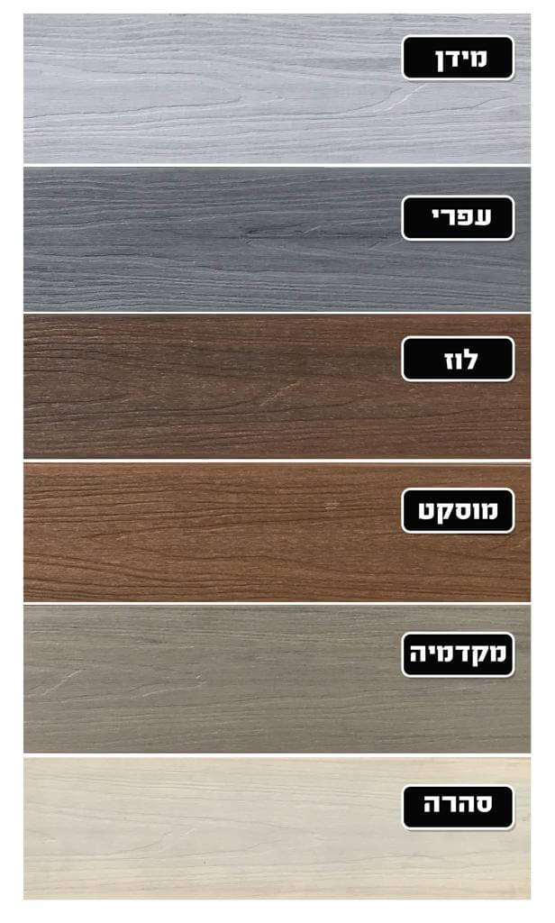 אקולוג